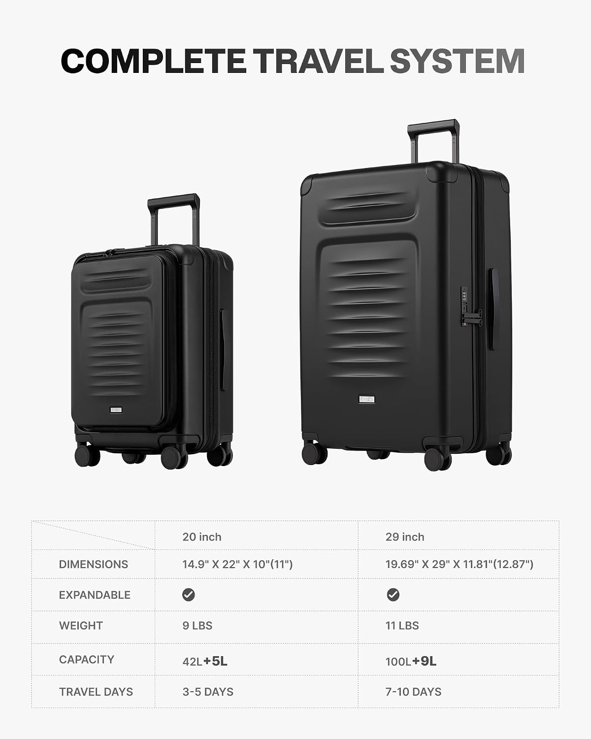 image:imageCoolife Expandable Luggage with TSA Lock 2 Piece Set Black Suitcase Set with 360 SmoothRolling Dual SpinnerDurable Hardshell SuitcasesReinforced Bottom GrooveBlack