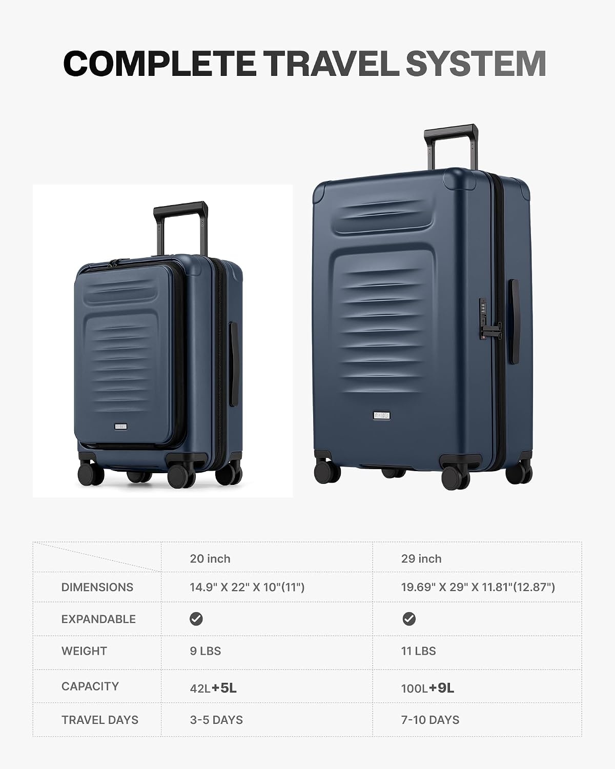 image:imageCoolife Expandable Luggage with TSA Lock 2 Piece Set Black Suitcase Set with 360 SmoothRolling Dual SpinnerDurable Hardshell SuitcasesReinforced Bottom GrooveBlue