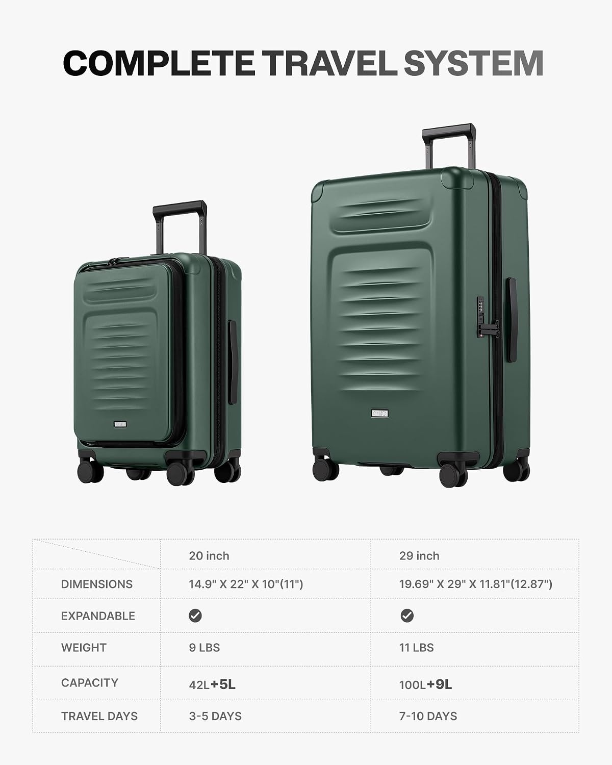 image:imageCoolife Expandable Luggage with TSA Lock 2 Piece Set Black Suitcase Set with 360 SmoothRolling Dual SpinnerDurable Hardshell SuitcasesReinforced Bottom GrooveGreen