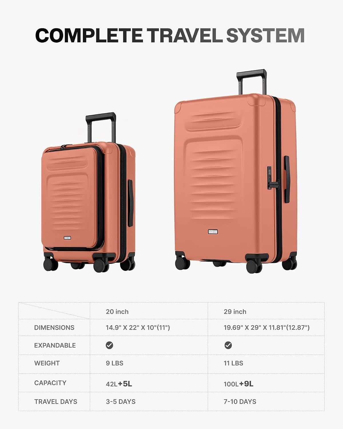 image:imageCoolife Expandable Luggage with TSA Lock 2 Piece Set Black Suitcase Set with 360 SmoothRolling Dual SpinnerDurable Hardshell SuitcasesReinforced Bottom GrooveOrange