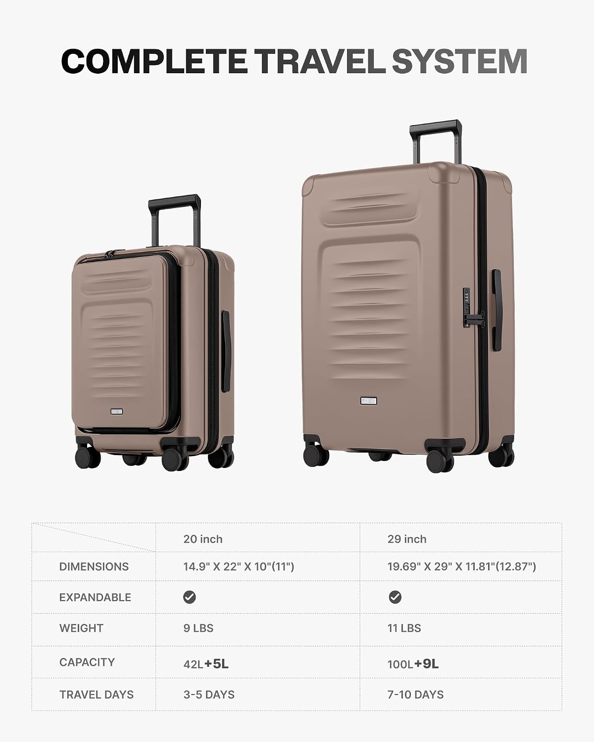 image:imageCoolife Expandable Luggage with TSA Lock 2 Piece Set Black Suitcase Set with 360 SmoothRolling Dual SpinnerDurable Hardshell SuitcasesReinforced Bottom GrooveApricot