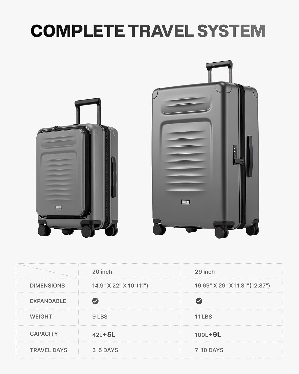 image:imageCoolife Expandable Luggage with TSA Lock 2 Piece Set Black Suitcase Set with 360 SmoothRolling Dual SpinnerDurable Hardshell SuitcasesReinforced Bottom GrooveGrey