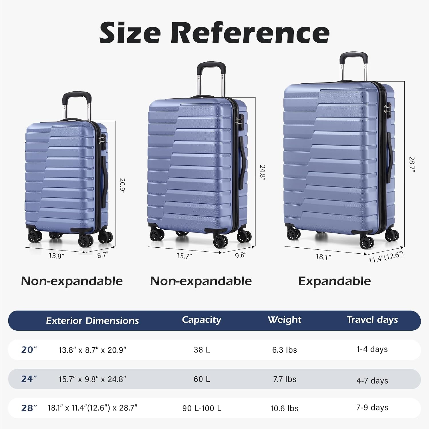 image:imageCoolife Lightweight Luggage with TSA LockMedium Checked Gray Durable Hard Shell Suitcase for Travel360 SmoothRolling Dual Spinner WheelsBlue