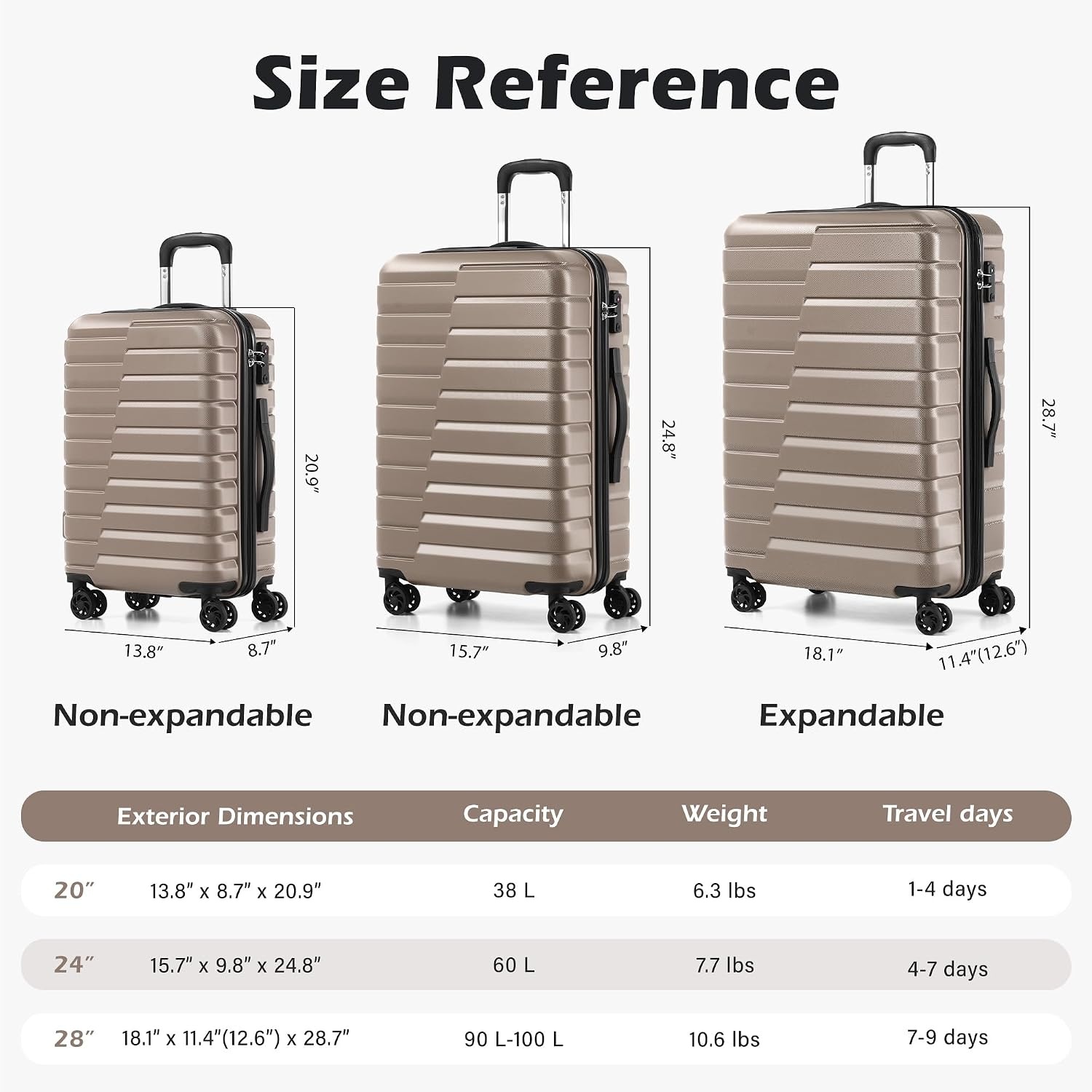 image:imageCoolife Lightweight Luggage with TSA LockMedium Checked Gray Durable Hard Shell Suitcase for Travel360 SmoothRolling Dual Spinner WheelsBrown