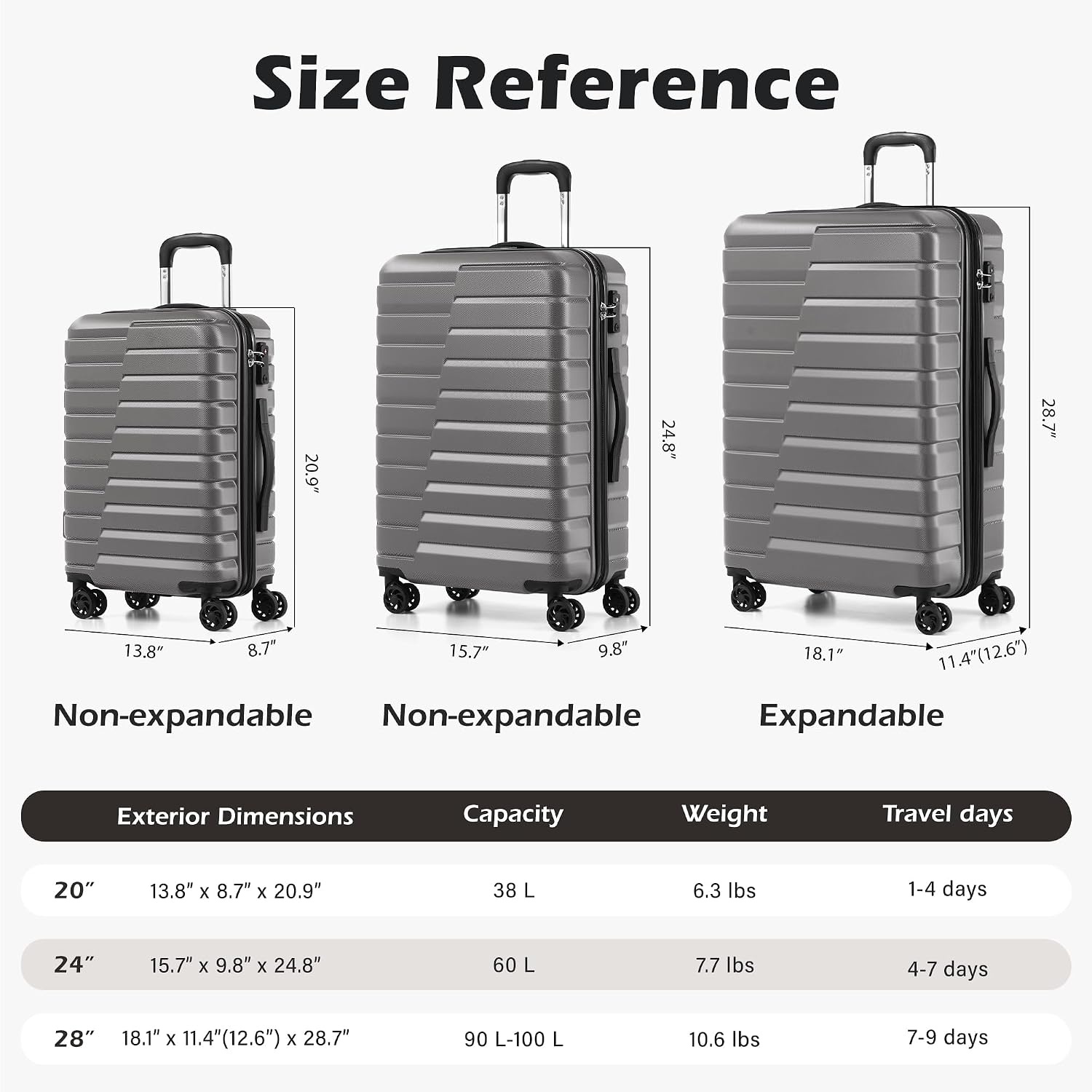image:imageCoolife Lightweight Luggage with TSA LockMedium Checked Gray Durable Hard Shell Suitcase for Travel360 SmoothRolling Dual Spinner WheelsGray