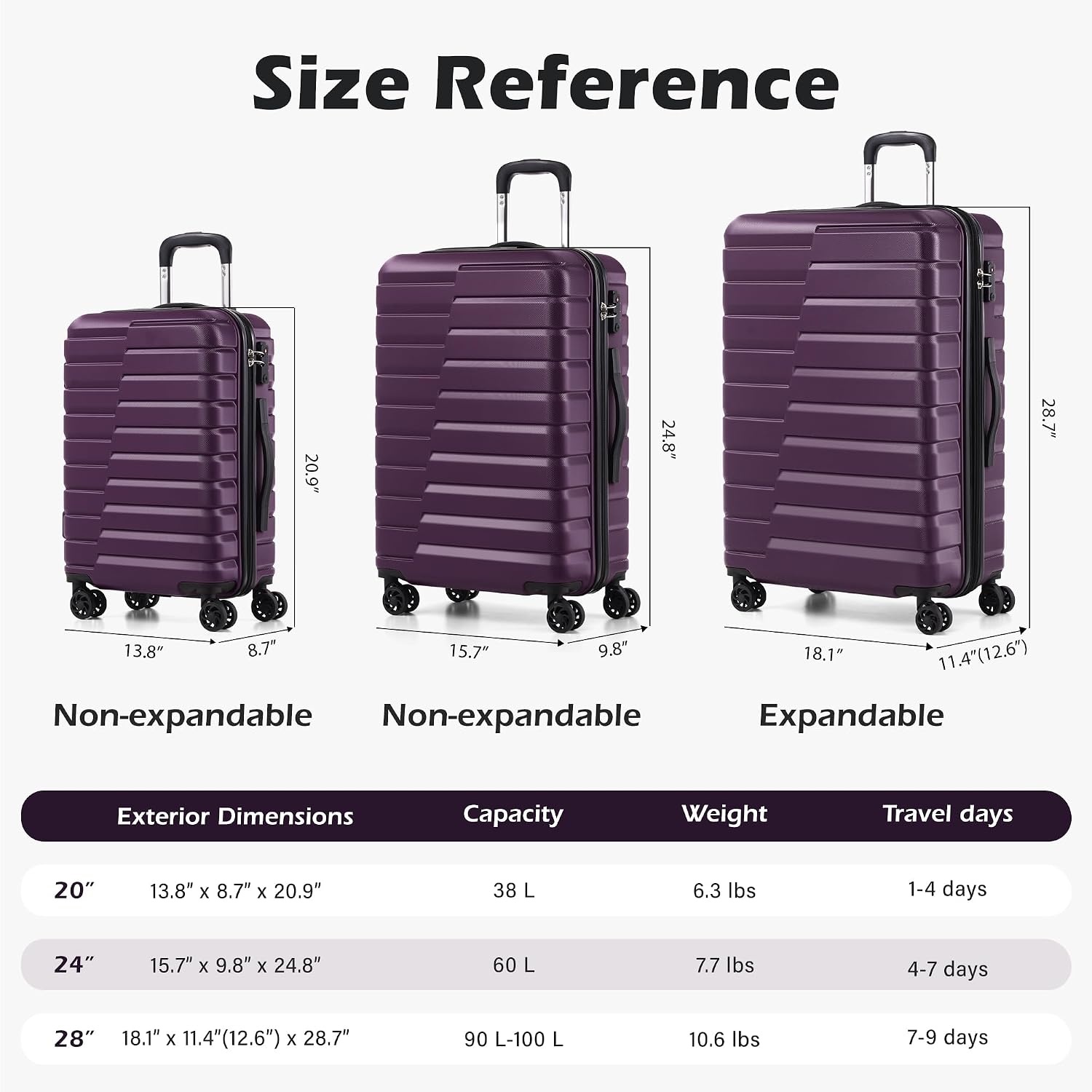 image:imageCoolife Lightweight Luggage with TSA LockMedium Checked Gray Durable Hard Shell Suitcase for Travel360 SmoothRolling Dual Spinner WheelsPurple