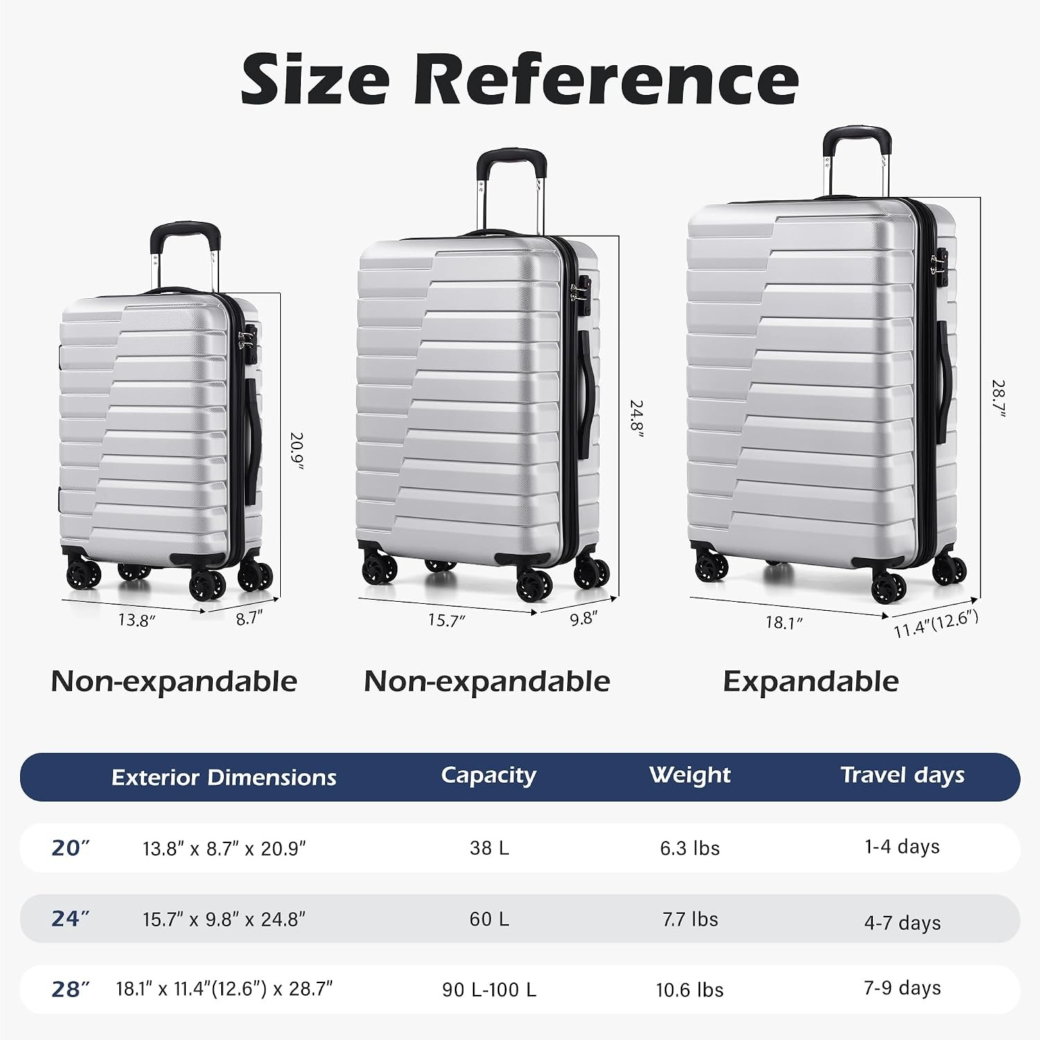 image:imageCoolife Lightweight Luggage with TSA LockMedium Checked Gray Durable Hard Shell Suitcase for Travel360 SmoothRolling Dual Spinner WheelsSilver