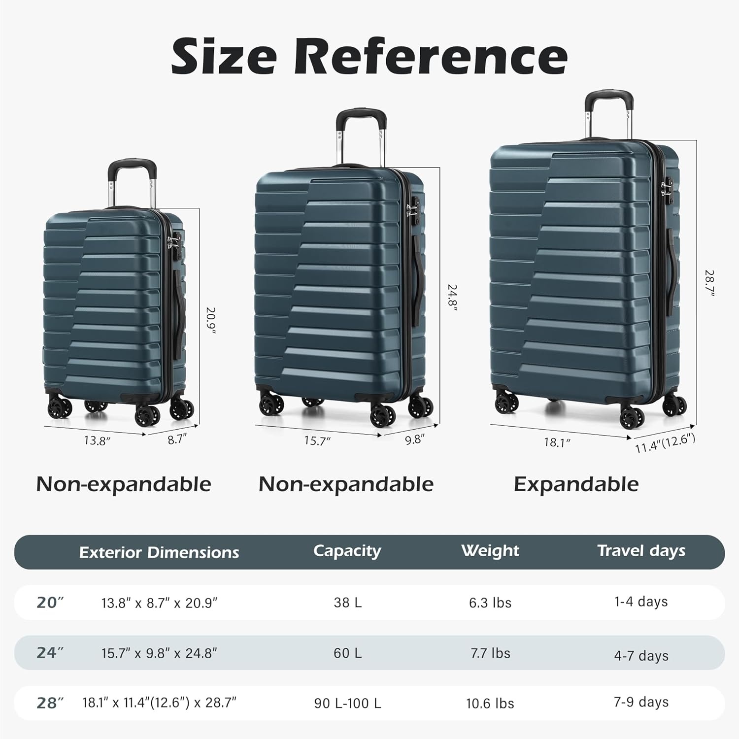 image:imageCoolife Lightweight Luggage with TSA LockMedium Checked Gray Durable Hard Shell Suitcase for Travel360 SmoothRolling Dual Spinner WheelsTeal Blue
