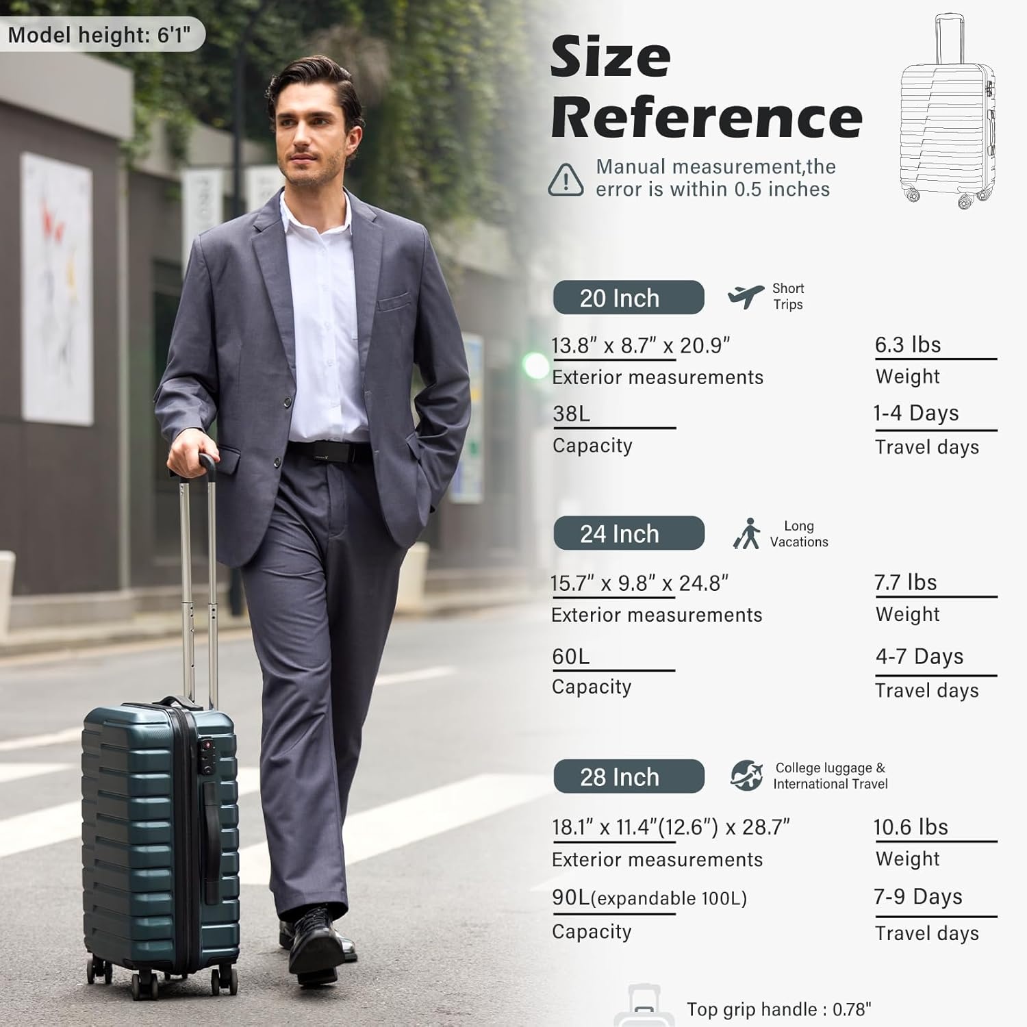 image:imageCoolife Lightweight Luggage with TSA LockMedium Checked Gray Durable Hard Shell Suitcase for Travel360 SmoothRolling Dual Spinner WheelsTeal Blue