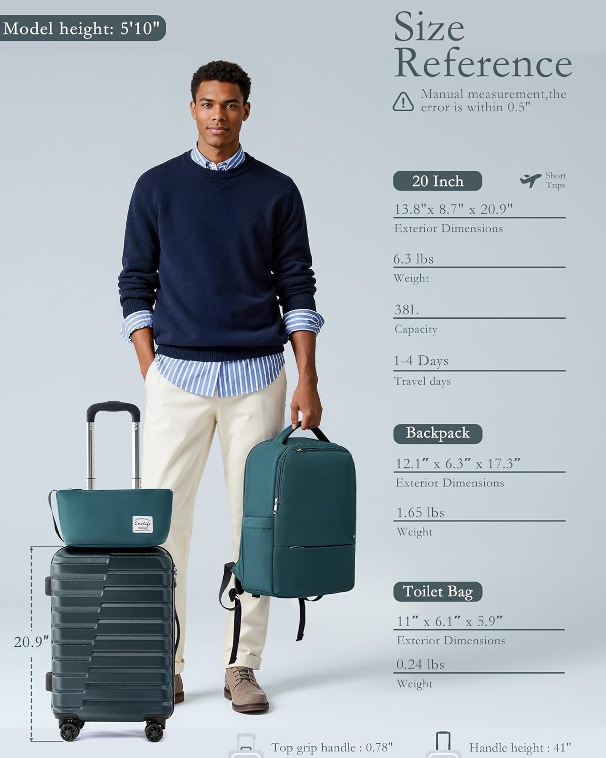 image:imageCoolife Lightweight Luggage with TSA LockMedium Checked Gray Durable Hard Shell Suitcase for Travel360 SmoothRolling Dual Spinner WheelsTeal Blue