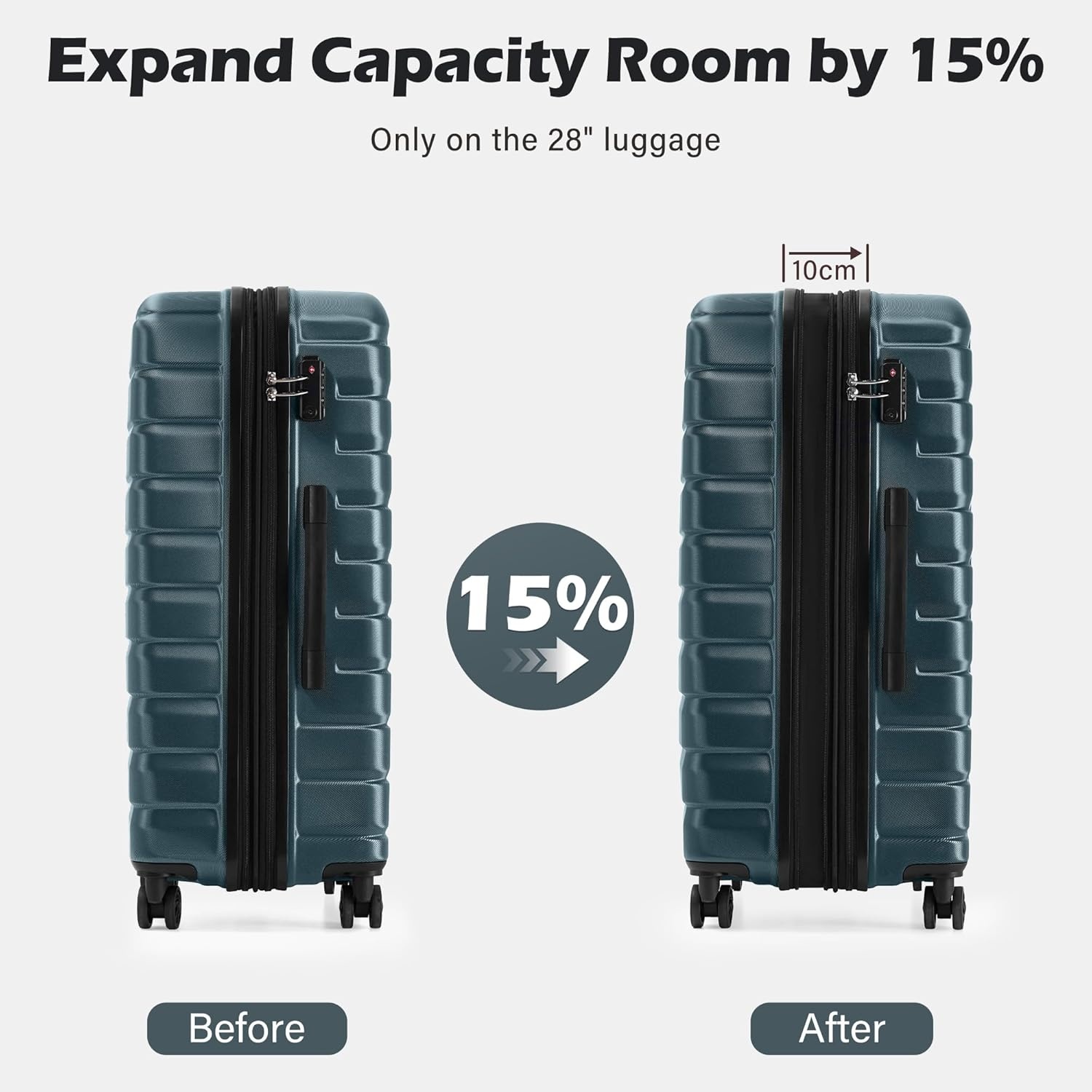 image:imageCoolife Lightweight Luggage with TSA LockMedium Checked Gray Durable Hard Shell Suitcase for Travel360 SmoothRolling Dual Spinner WheelsTeal Blue