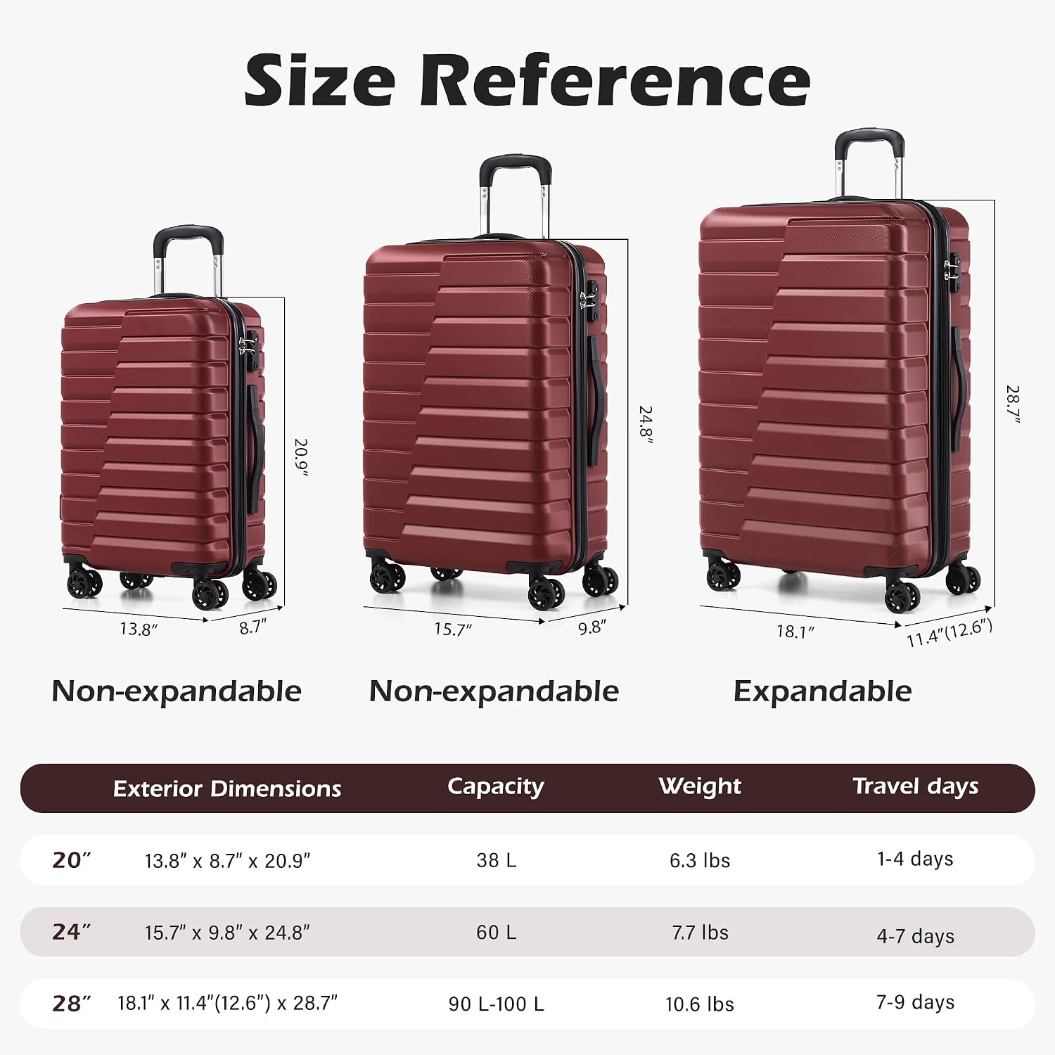 image:imageCoolife Lightweight Luggage with TSA LockMedium Checked Gray Durable Hard Shell Suitcase for Travel360 SmoothRolling Dual Spinner WheelsWine Red