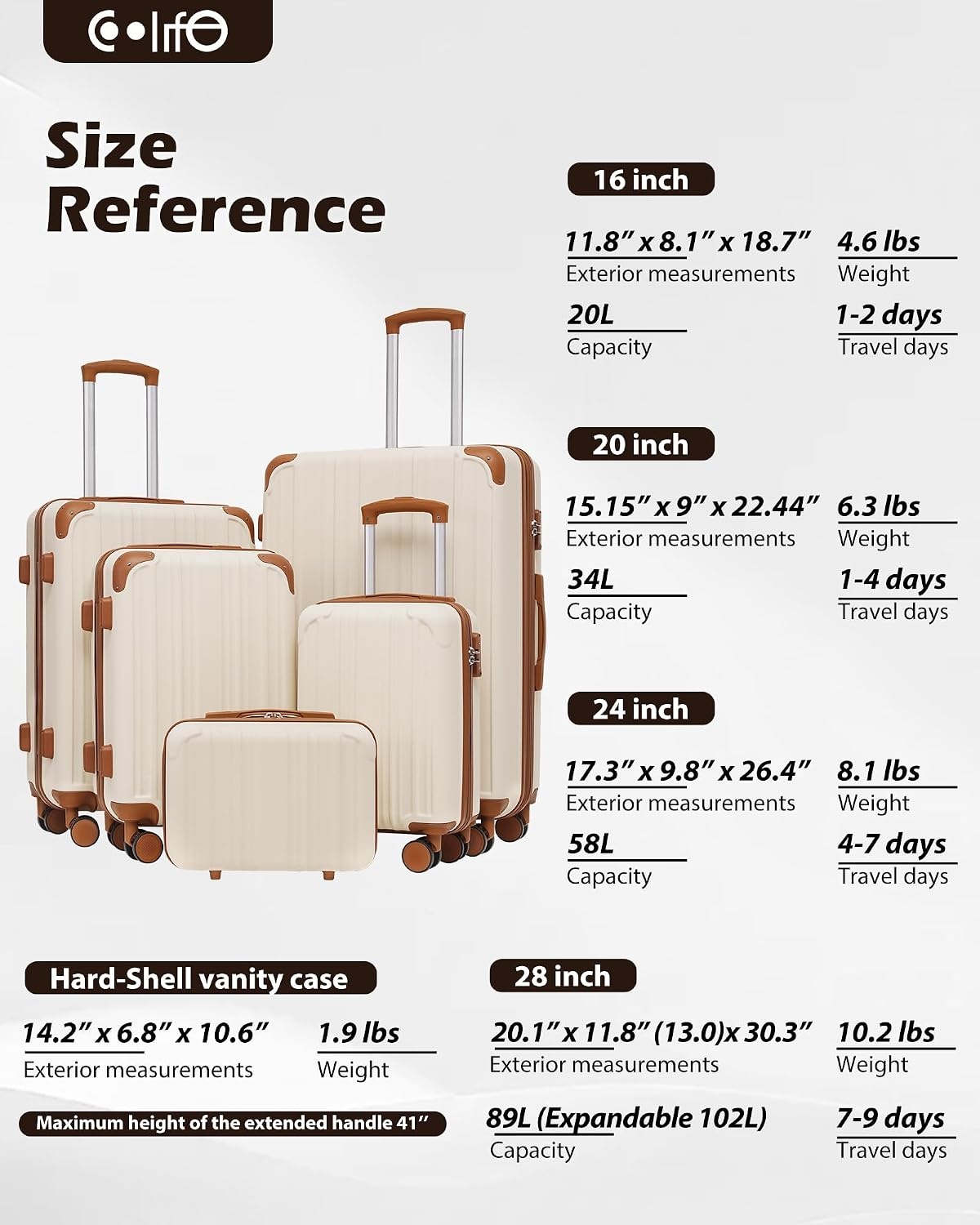 image:imageCoolife Luggage Lightweight and Durable Hardshell 24 in wine wind new Checked Suitcase with PCABS Hardshell 360 Dual Spinner Wheels TSA Lock YKK Zipper and Aluminum Handleapricot white