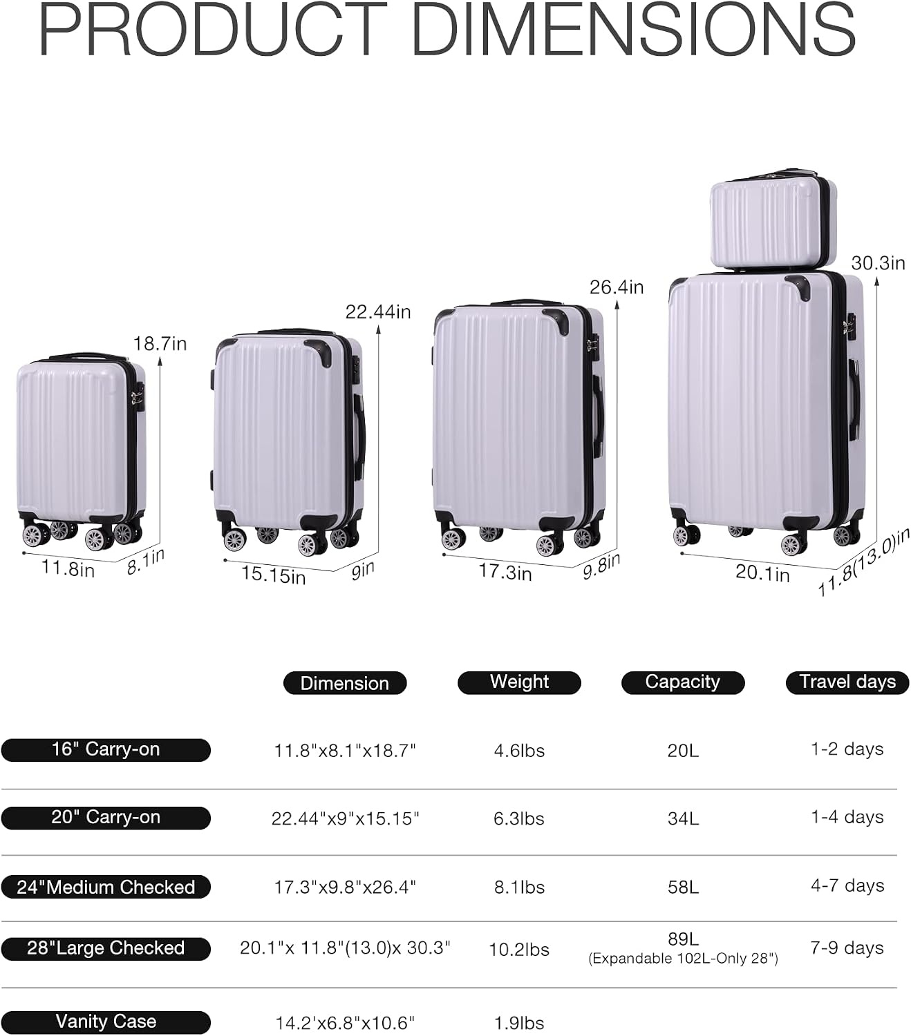 image:imageCoolife Luggage Lightweight and Durable Hardshell 24 in wine wind new Checked Suitcase with PCABS Hardshell 360 Dual Spinner Wheels TSA Lock YKK Zipper and Aluminum Handlewhite grid new