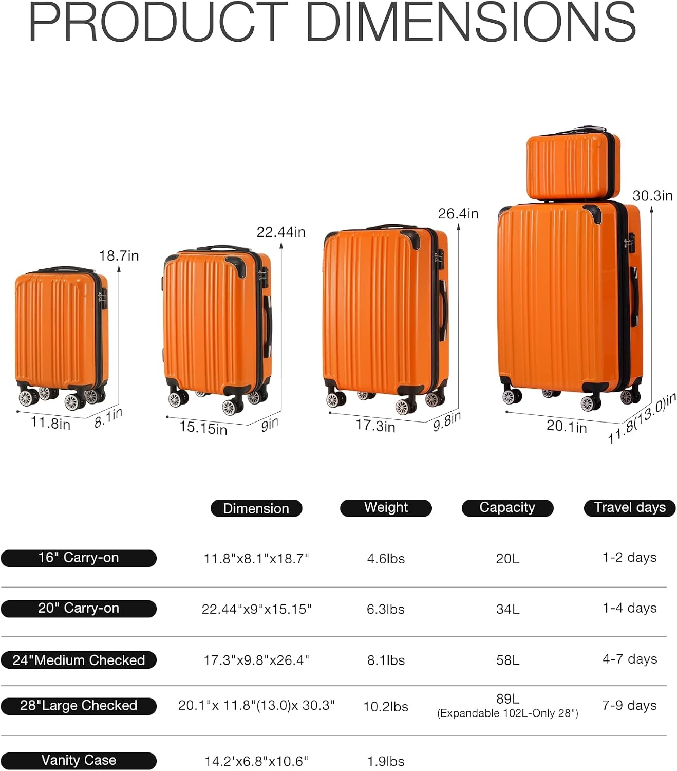 image:imageCoolife Luggage Lightweight and Durable Hardshell 24 in wine wind new Checked Suitcase with PCABS Hardshell 360 Dual Spinner Wheels TSA Lock YKK Zipper and Aluminum Handleorange new