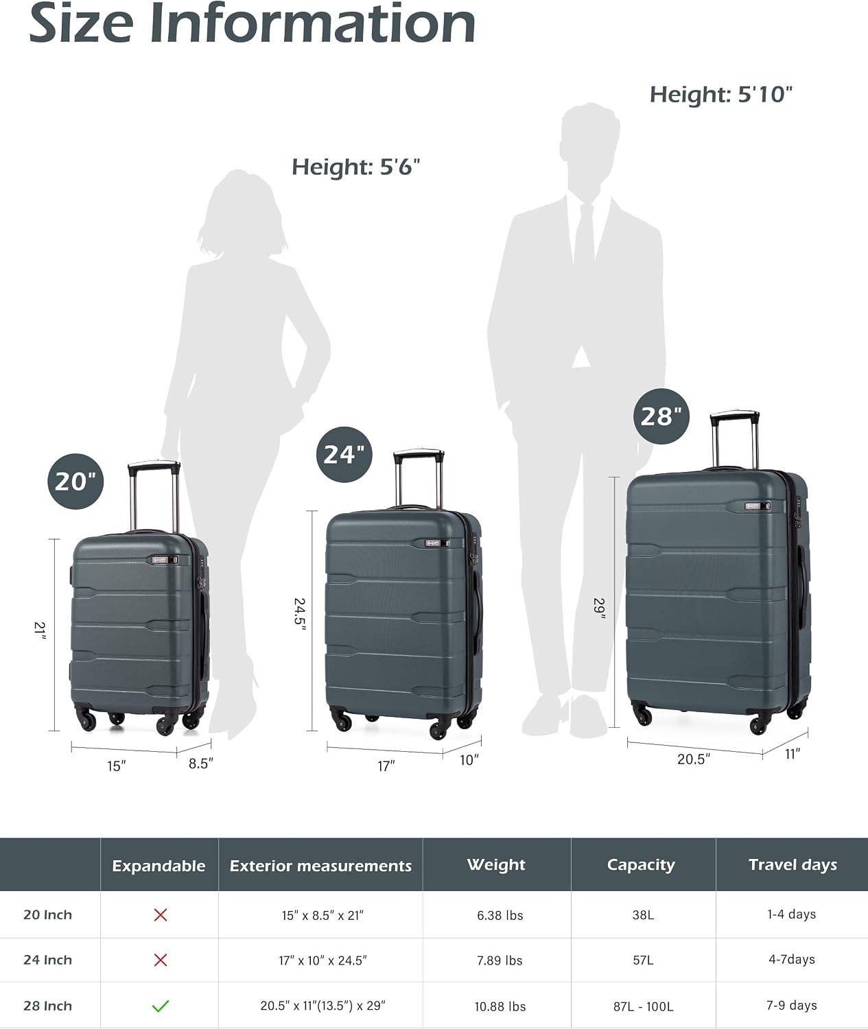 image:imageCoolife Medium Checked Luggage Hardside Suitcase with Spinner Wheels 24in Lightweight ABSPC Rolling Travel Suitcase with TSA Lock Spinner Wheels Durable Zipper CharcoalTeal