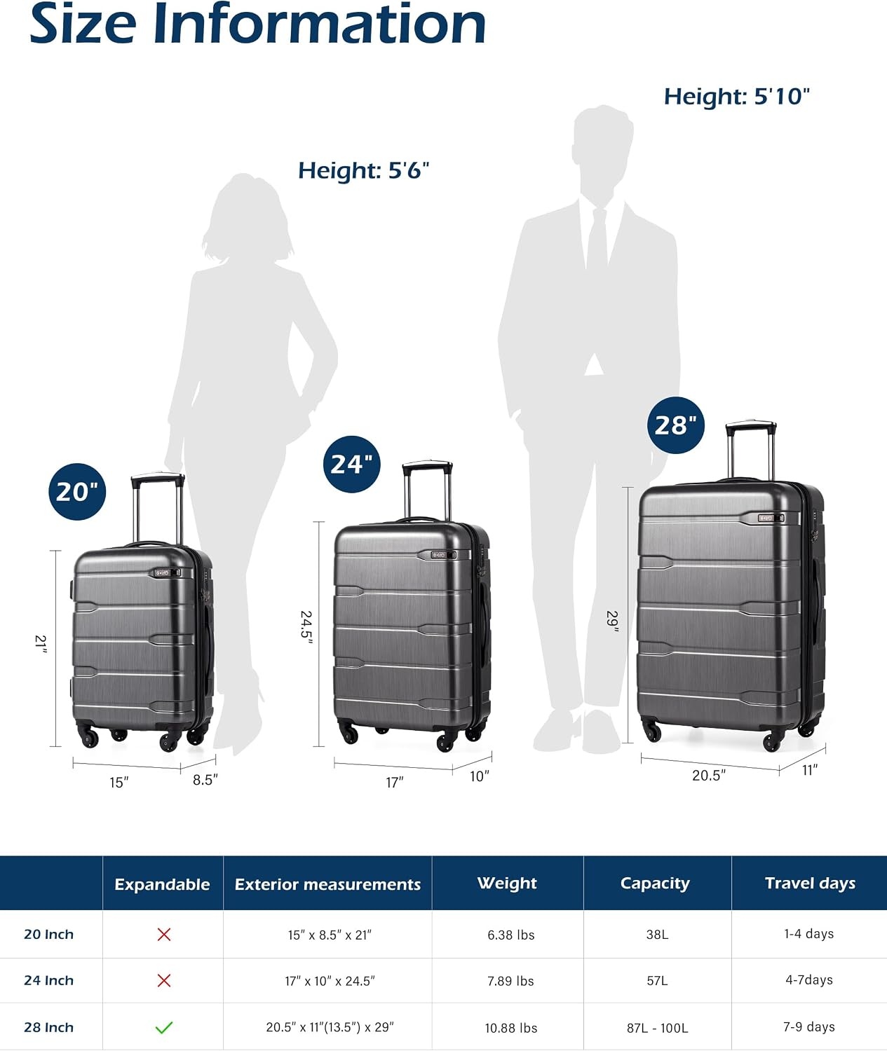 image:imageCoolife Medium Checked Luggage Hardside Suitcase with Spinner Wheels 24in Lightweight ABSPC Rolling Travel Suitcase with TSA Lock Spinner Wheels Durable Zipper CharcoalCharcoal