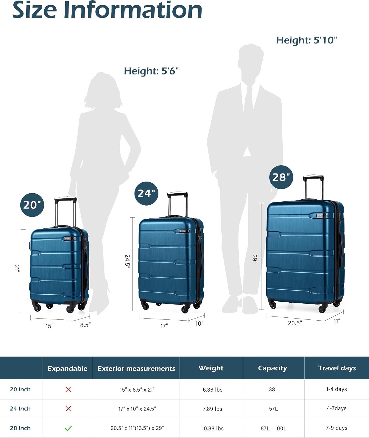 image:imageCoolife Medium Checked Luggage Hardside Suitcase with Spinner Wheels 24in Lightweight ABSPC Rolling Travel Suitcase with TSA Lock Spinner Wheels Durable Zipper CharcoalCaribbean Blue