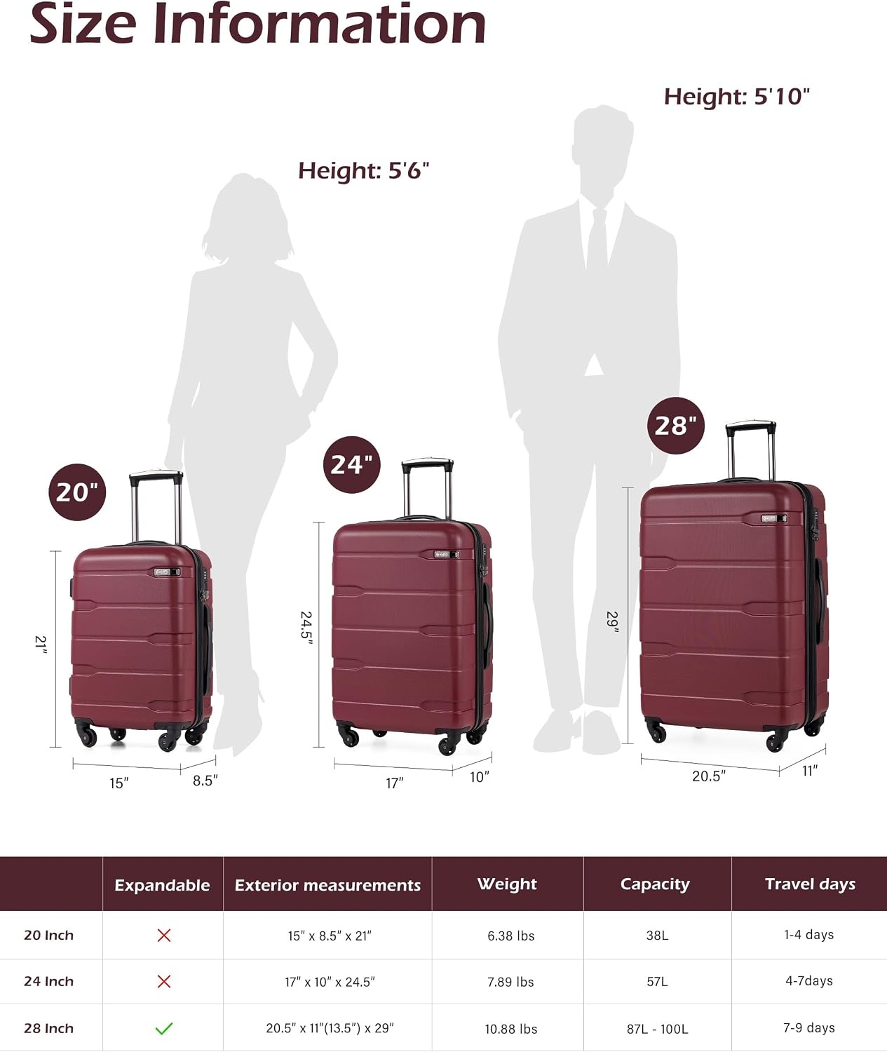 image:imageCoolife Medium Checked Luggage Hardside Suitcase with Spinner Wheels 24in Lightweight ABSPC Rolling Travel Suitcase with TSA Lock Spinner Wheels Durable Zipper CharcoalRadiant Pink