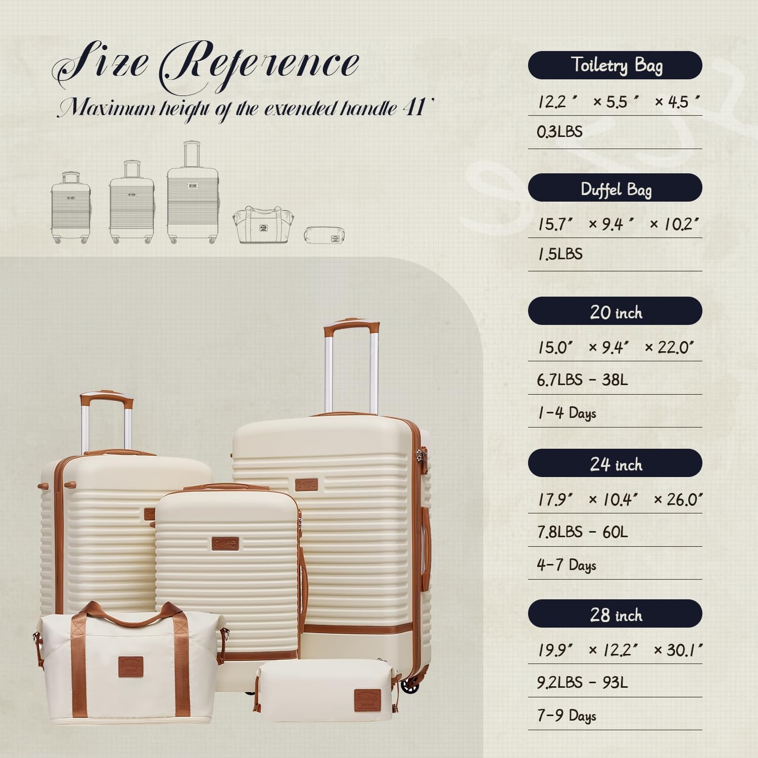image:imageCoolife Luggage Set Carry On Suitcase5 piece Dark GreenDBTB202428 360 Spinner WheelsConvenient Trolley SleeveWaterResistant FabricFullyLined Zipper InteriorLightweight ABSBlack