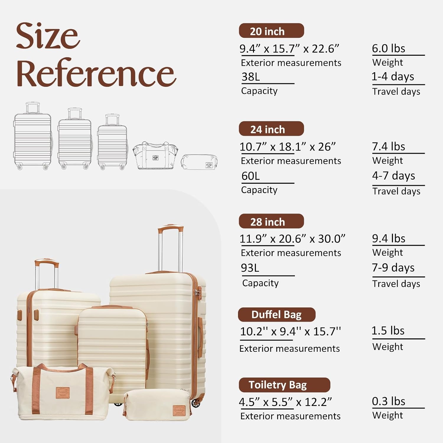 image:imageCoolife Luggage Set Hardside Suitcase5 pieceBlackDBTB202428 Suitcase Set5 Piece Carry onTSA LOCK360 Smooth Spinner WheelsYKK ZippersSmart Trolley SleevePink