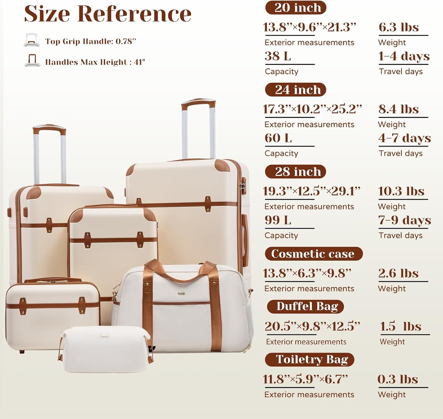 image:imageCoolife Luggage Set PC Hardside TSA Lock 3Piece BlackBPTB20 Suitcase Set Spinner Wheels TSA Lock Vintage Design Polycarbonate Material BackpackToiletry Bag Telescopic HandleNavy