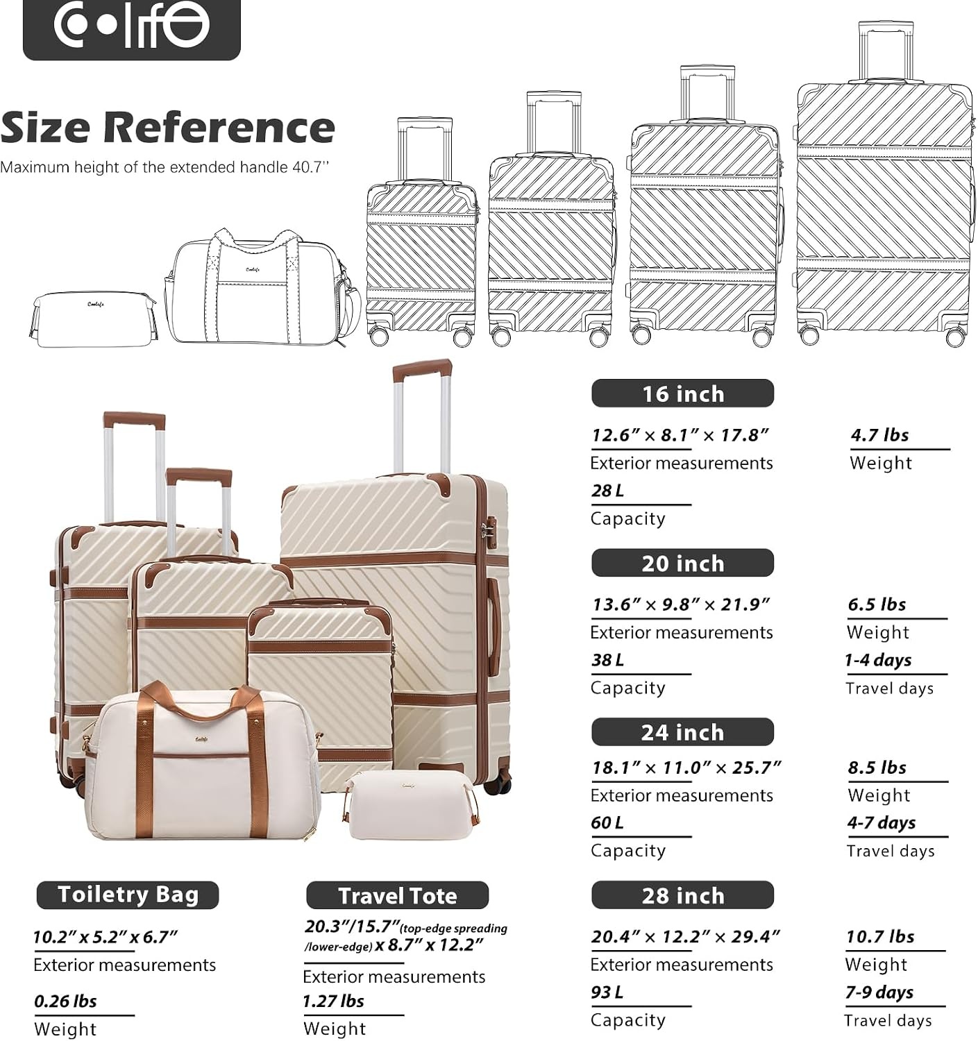 image:imageCoolife PC Hardshell Luggage TSA Lock Spinner Wheels 3Piece Set 3Piece6Piece Set PC hardshell multicompartment TSA lock 360 spinner wheels vintage designBlack