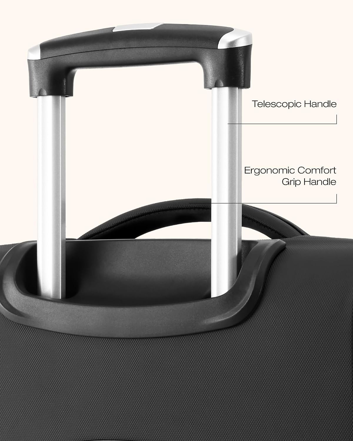 image:imageCoolife Upgraded Softside Luggage TSA Lock Spinner 3Piece 1800D Set Upgraded base system Premium Business UltraQuiet Dual Wheels 1800D waterrepellent fabric TSA lock multistage handleBlack