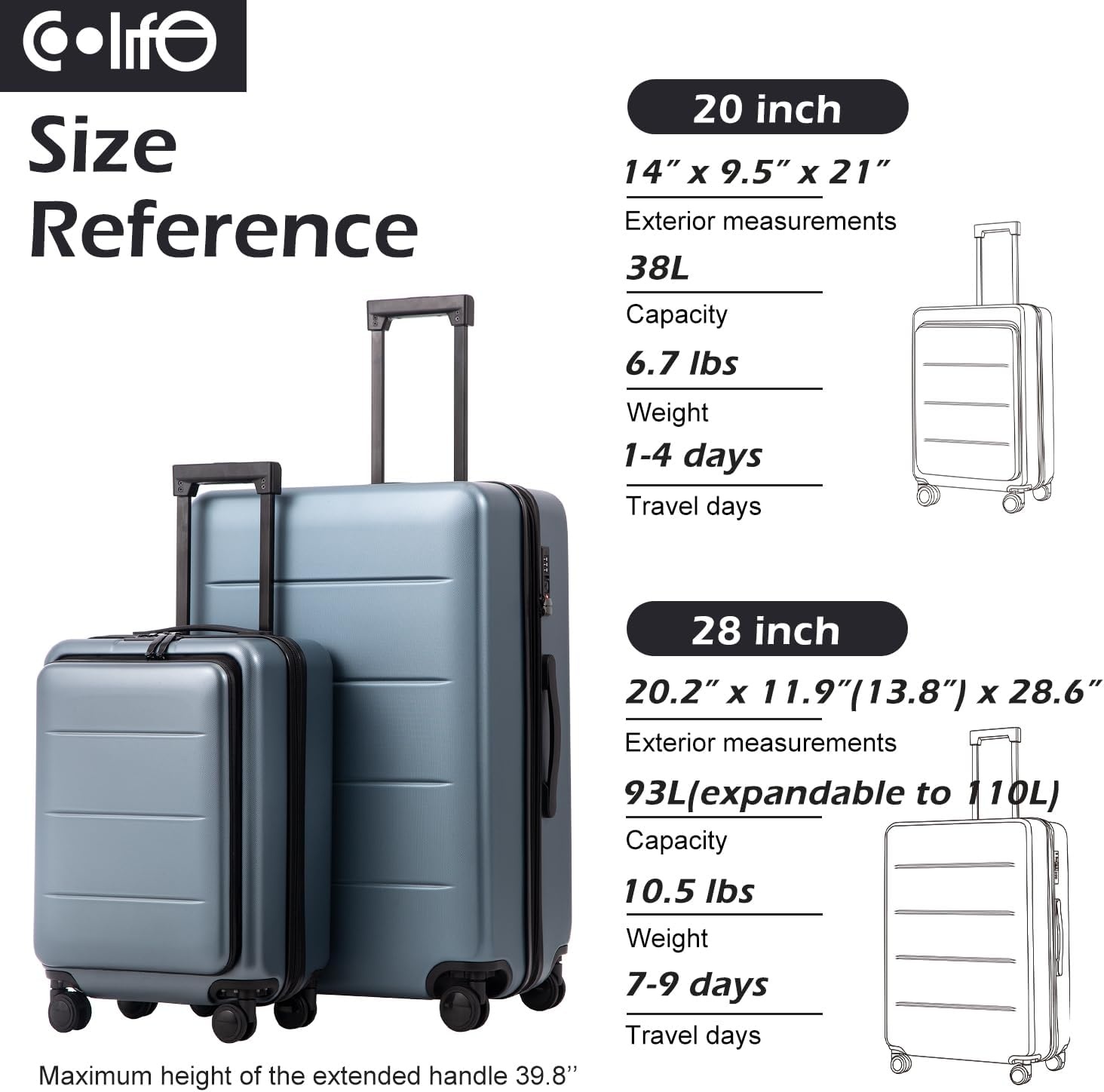 image:imageCOOLIFE Luggage Suitcase Piece Set Carry On ABSPC Spinner Trolley with pocket Compartmnet Weekend BagNight navy 2piece Set