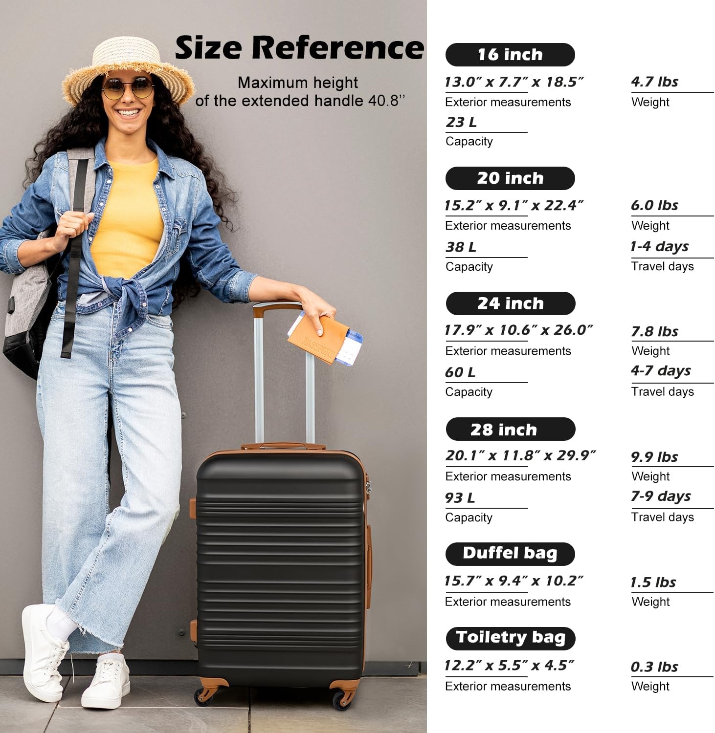 image:imageCoolife Luggage Set 3 Piece Luggage Set Carry On Suitcase Hardside Luggage with TSA Lock Spinner WheelsBlack 3 piece set DBTB20 Lightweight ABSPC Hardside Suitcase TSAApproved Lock Travel Duffel Bag with Back Sleeve Toiletry Bag WaterResistantBlack
