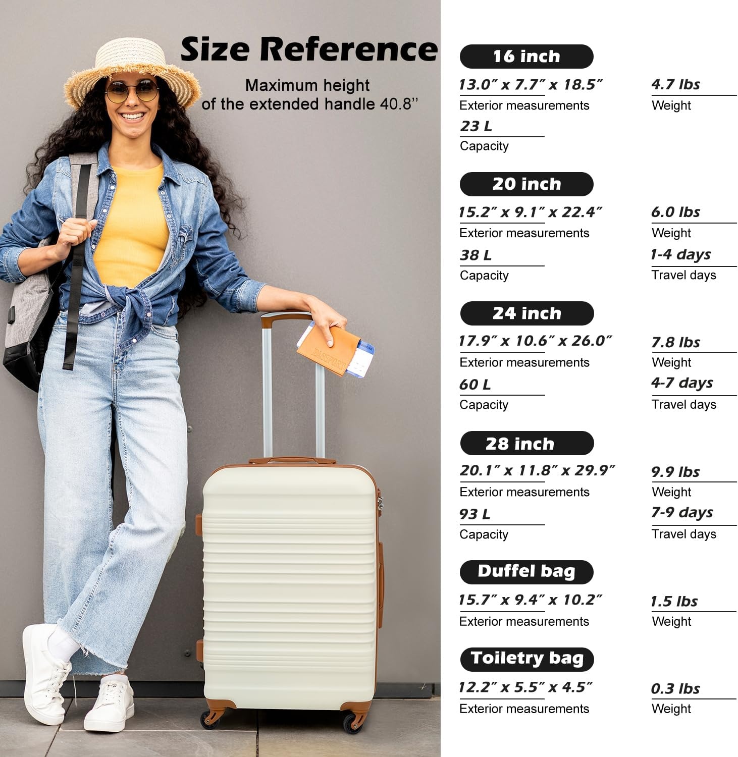 image:imageCoolife Luggage Set 3 Piece Luggage Set Carry On Suitcase Hardside Luggage with TSA Lock Spinner WheelsBlack 3 piece set DBTB20 Lightweight ABSPC Hardside Suitcase TSAApproved Lock Travel Duffel Bag with Back Sleeve Toiletry Bag WaterResistantWhite